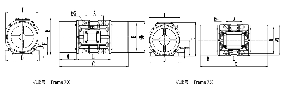 70、75機(jī)座